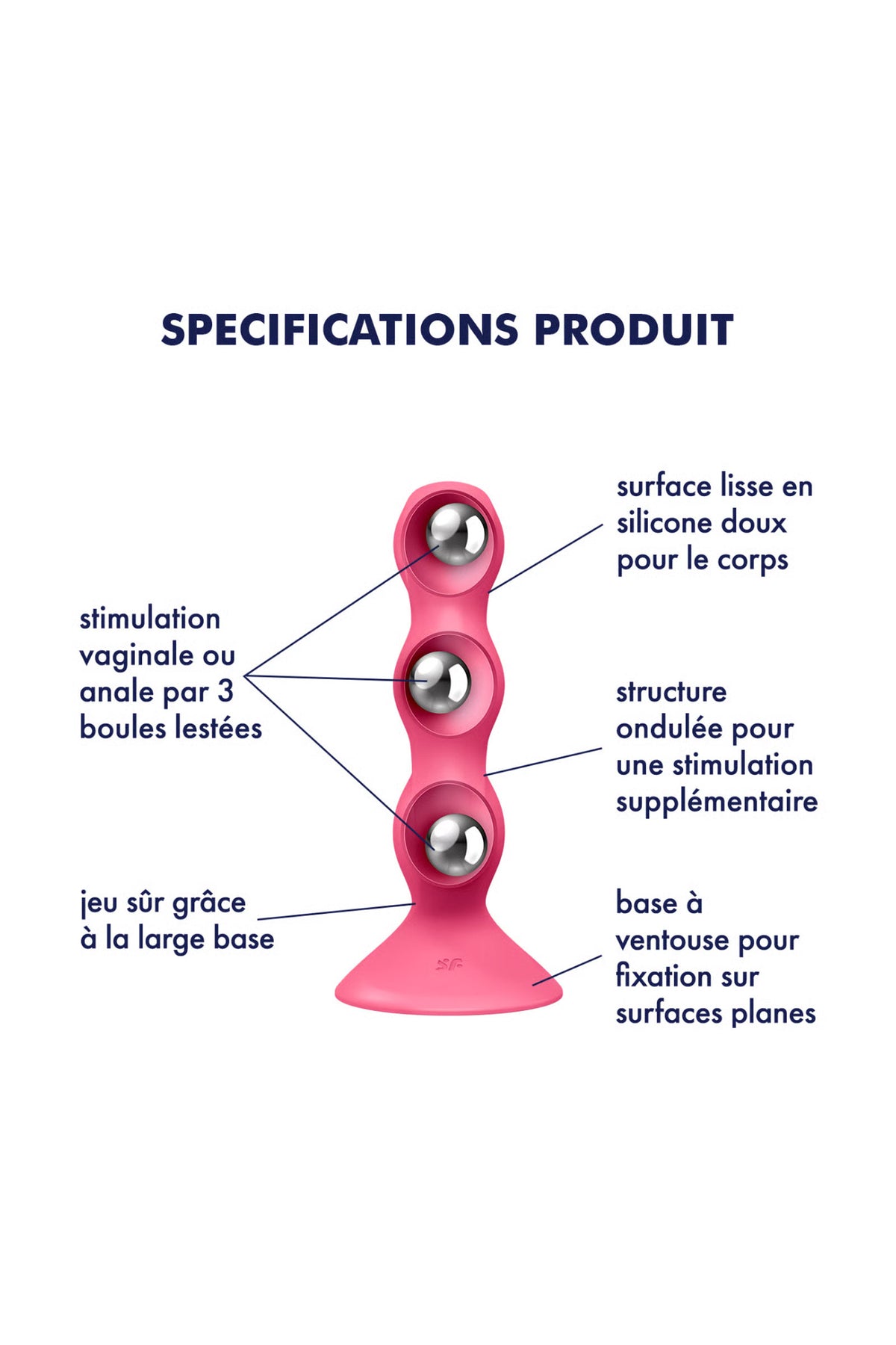 Satisfyer Triple Ball – R-Gode à boules lestées