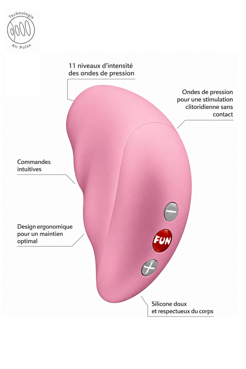 Stimulateur Clitoridien Sans Contact – Intense