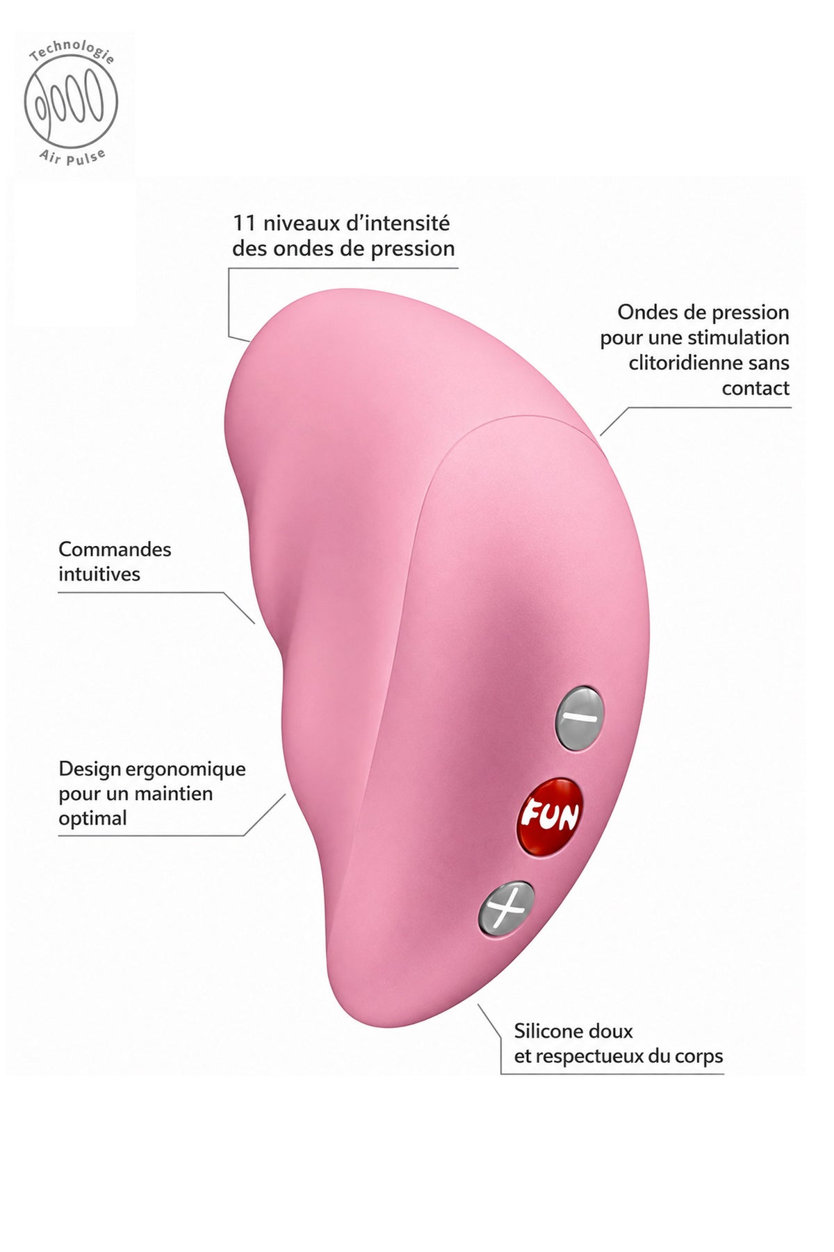 Stimulateur Clitoridien Sans Contact – Intense