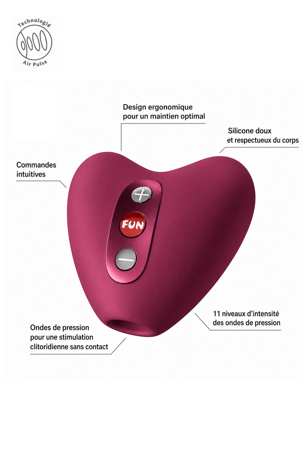 Libéra – Stimulateur Clitoridien Air Pulse