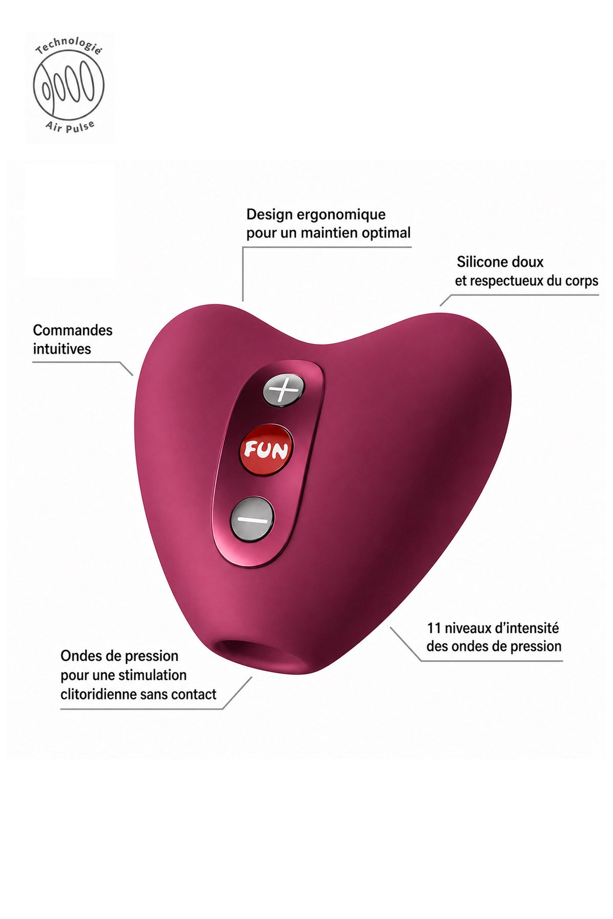 Libéra – Stimulateur Clitoridien Air Pulse
