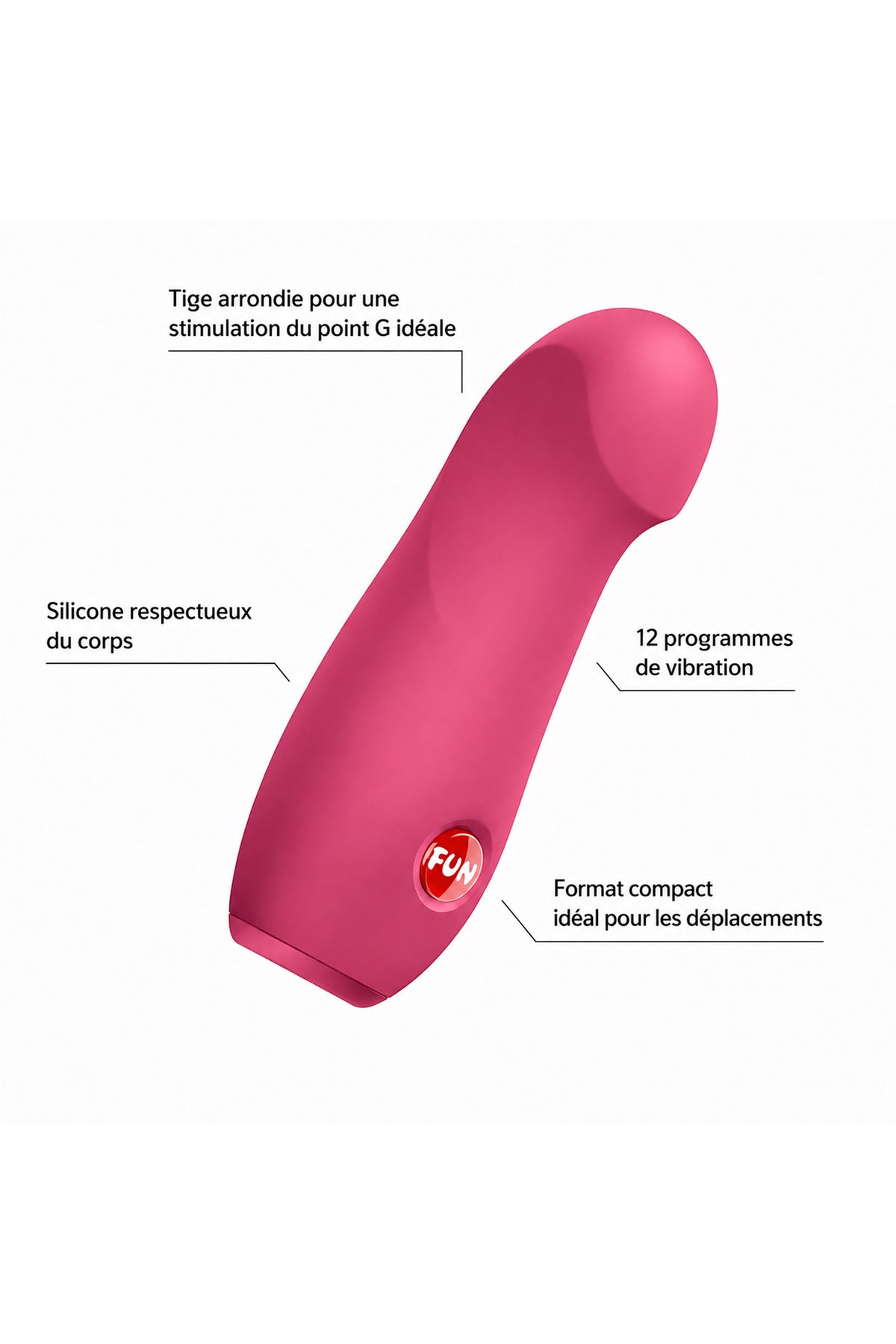 Stella – Mini Vibromasseur Point G